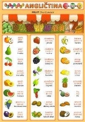 Малюнок англійська 2 - фрукти, овочі