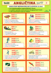 English Cards 2 - irregular verbs (laminate)