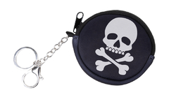 Wallet Skull