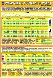 Auxiliary and modal verbs in English