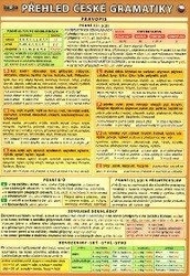 Überblick über die tschechische Grammatik