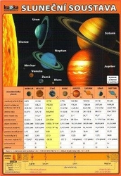 Sonnensystem