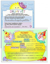 Tabulka - Druhy vět + Hlásky