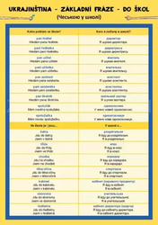 Ukrainian - basic phrases to schools